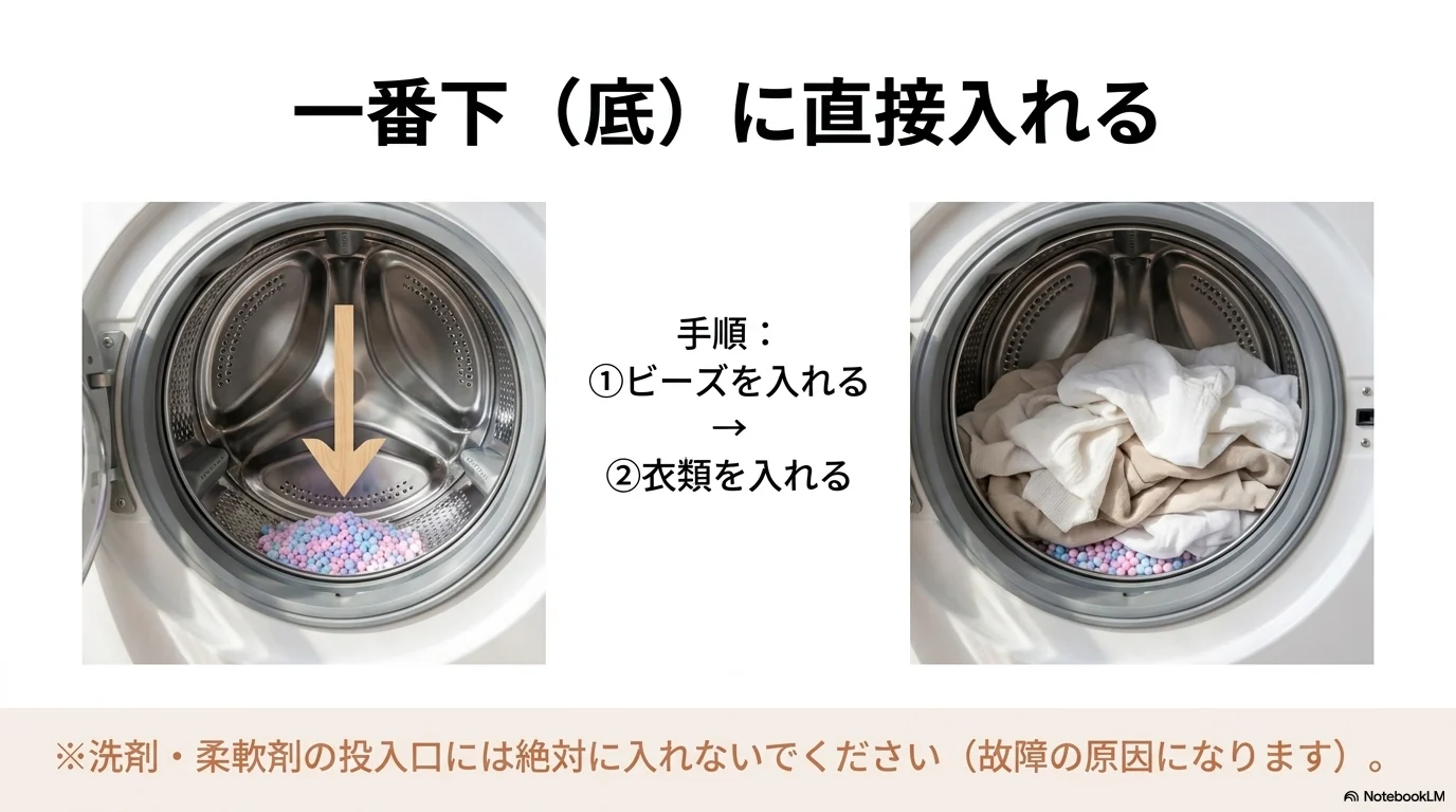 アロマジュエルは洗濯槽の一番下に直接入れてから衣類を入れる説明画像