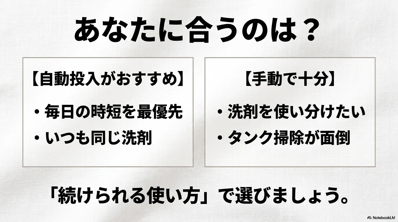洗剤自動投入が向く人と手動投入で十分な人を比較したまとめ画像