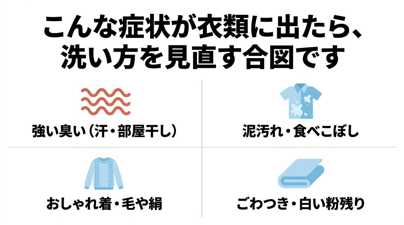 洗い方を見直すサイン 強い臭い、泥汚れ、おしゃれ着、ごわつきなど洗い方を見直したい症状を整理した図。