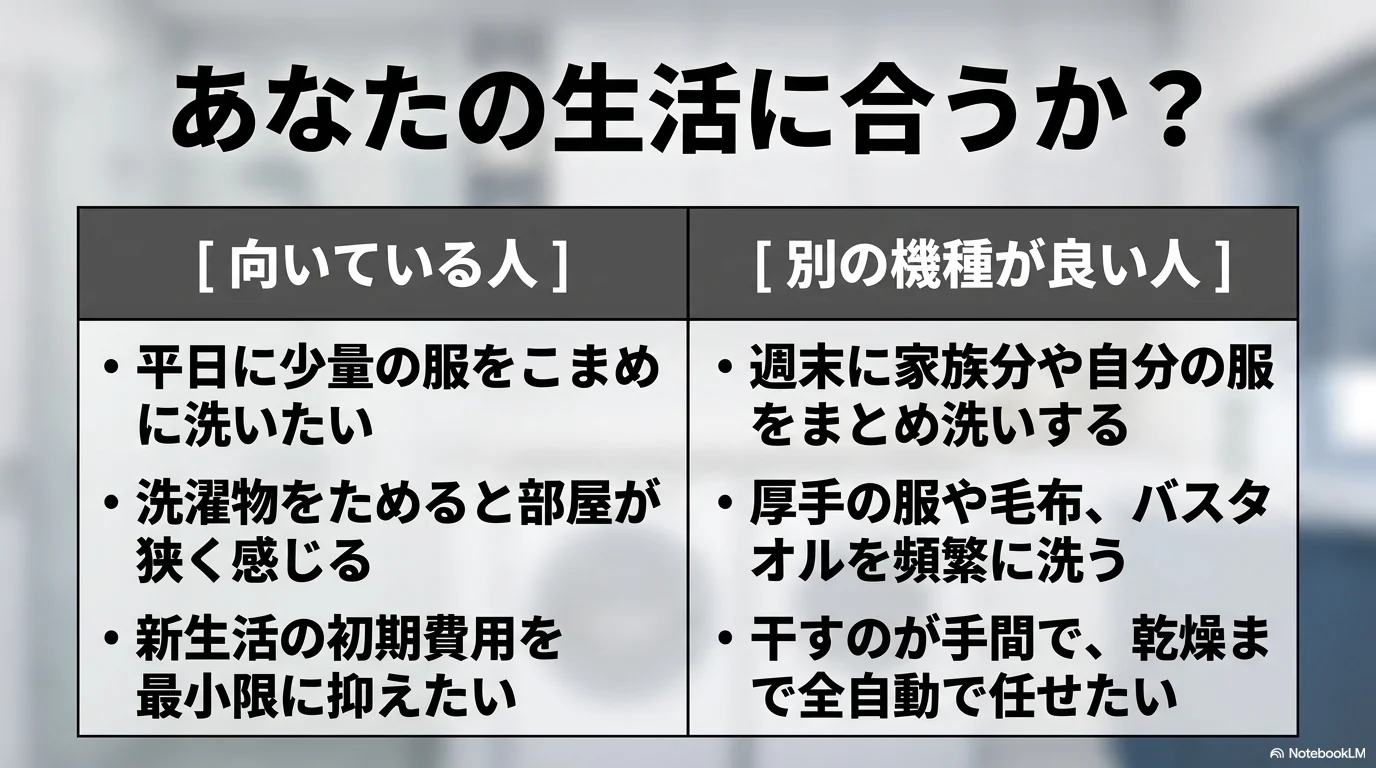 9分洗濯機が向いている人と別の洗濯機が合う人の比較