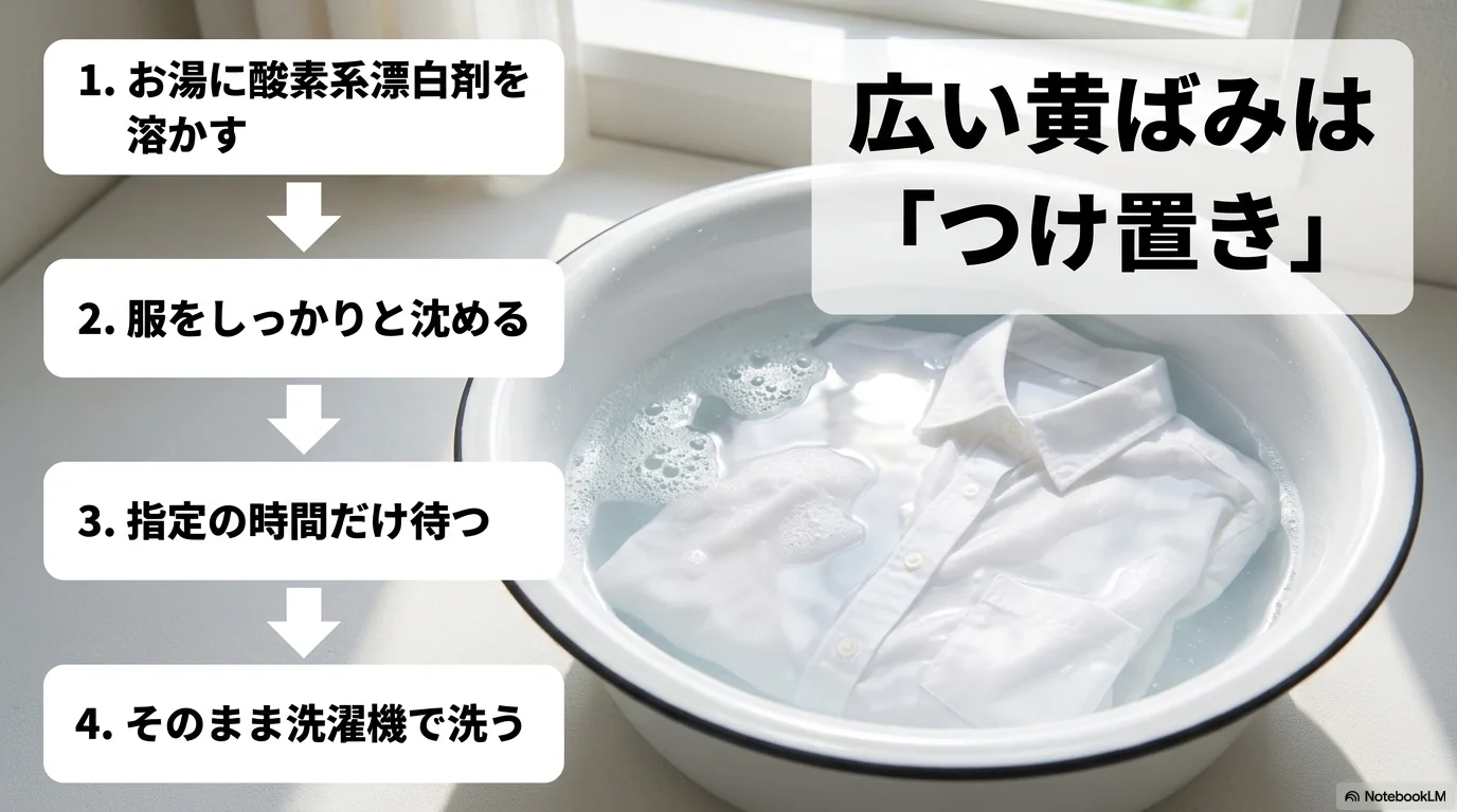広い黄ばみに酸素系漂白剤のつけ置きを使う基本手順