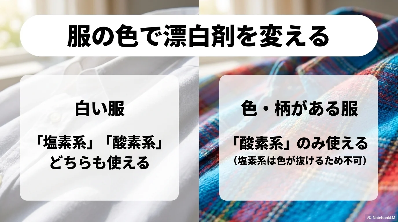 白物と色柄物で使える漂白剤を分けて考える注意点